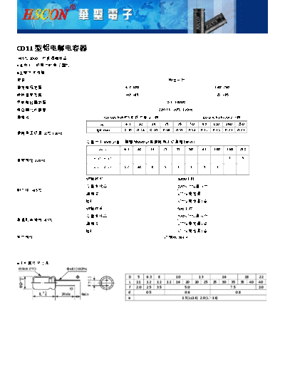 HSCON [radial thru-hole] CD11 Series