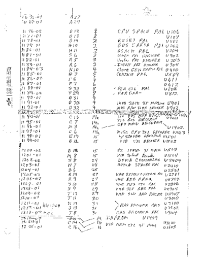 Sun_Part_Numbers