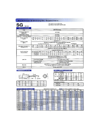 chang-chang [radial thru-hole] SG Series