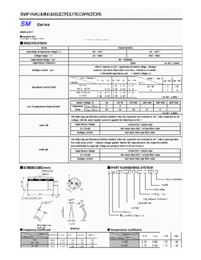 Nicon SM [snap-in] Series