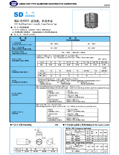 Jicon [snap-in] SD Series