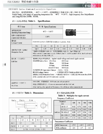 Foai [radial thru-hole] FZC Series