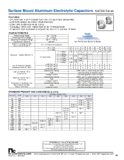NIC [smd] NACKA Series