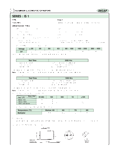 Incap [snap-in] IS1 Series