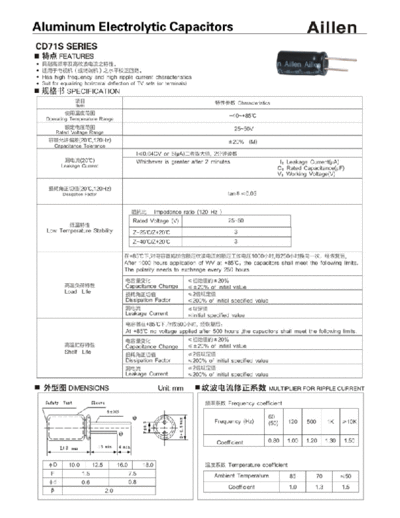 Aillen [non-polar radial] CD71S Series
