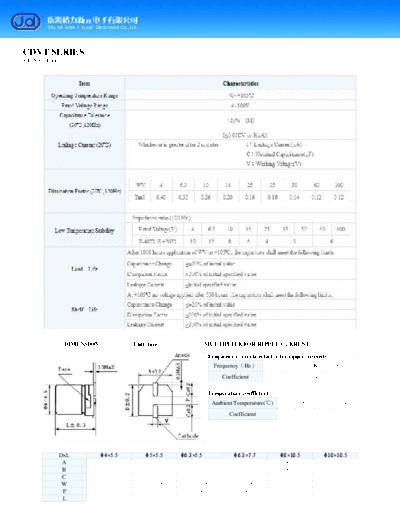 J.d [smd] CDVT Series