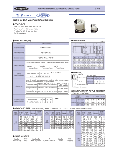 Rubycon [smd] THV Series