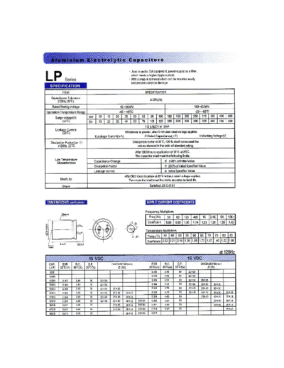 chang-chang [snap-in] LP Series