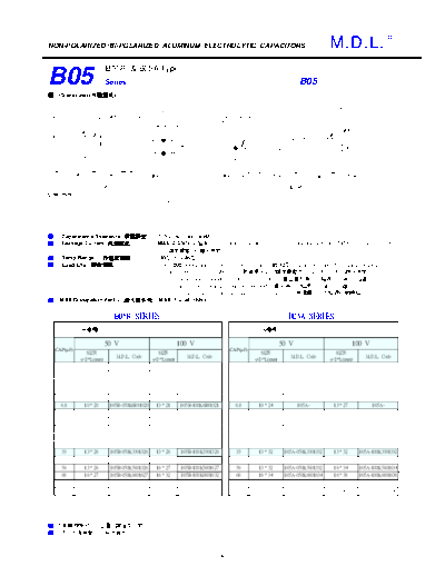 MDL [non-polar radial-axial] B05 Series
