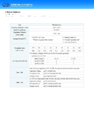 J.d [radial thru-hole] CD11D Series