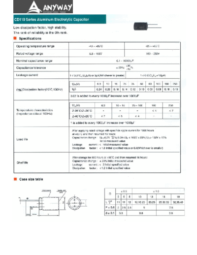 HZC [radial thru-hole] CD110 Series