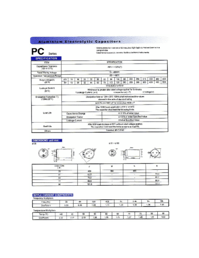 chang-chang [screw-terminals] PC Series