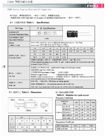 Foai [radial thru-hole] CD288 Series