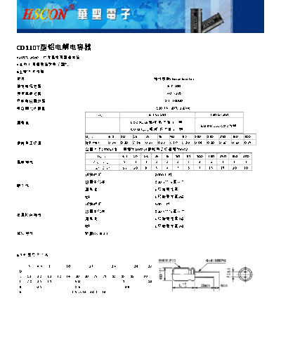 HSCON [radial thru-hole] CD110T Series