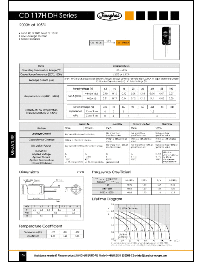 Jianghai [radial thru-hole] DH Series