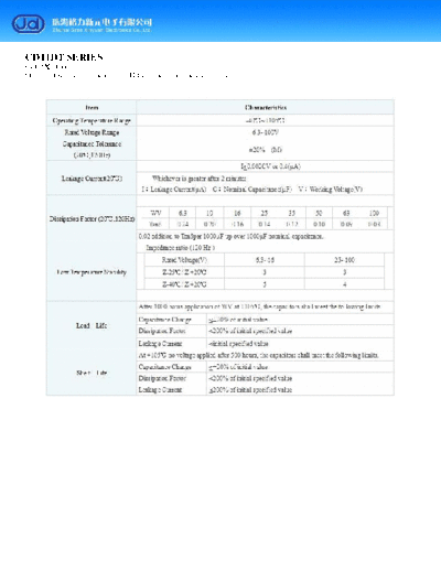 J.d [radial thru-hole] CD11DT Series