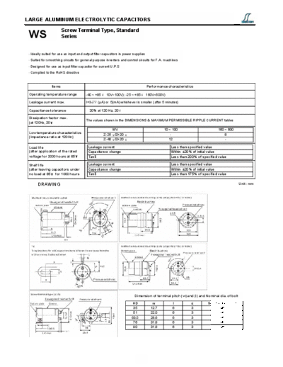 Decon [screw] WS Series
