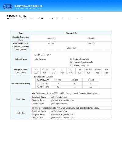 J.d [snap-in] CD293 Series