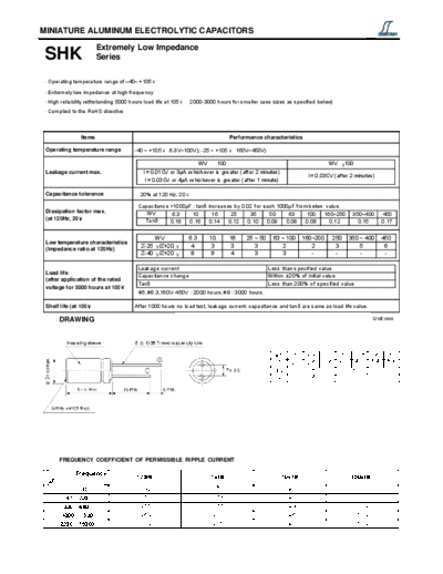 Decon [radial thru-hole] SHK Series