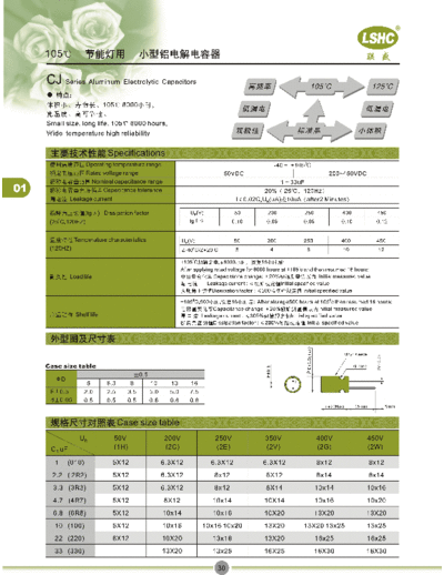 LSHC [radial thru-hole] CJ Series