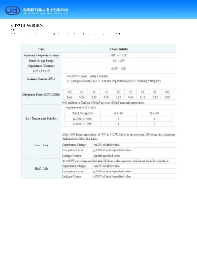 J.d [bi-polar radial] CD71T Series