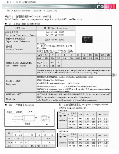 Foai [radial thru-hole] CD110 Series