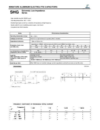 Decon [radial thru-hole] SHG Series