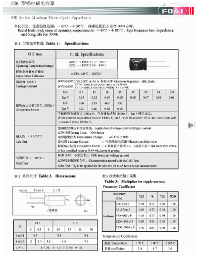 Foai [radial thru-hole] FZK Series