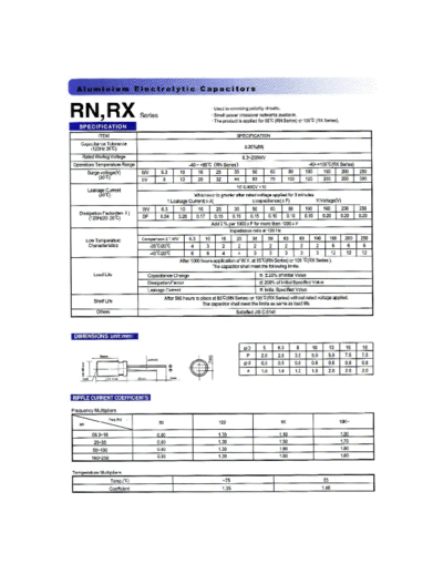 chang-chang [non-polar thru-hole] RN-RX Series