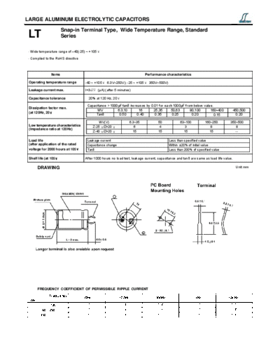 Decon [snap-in] LT Series