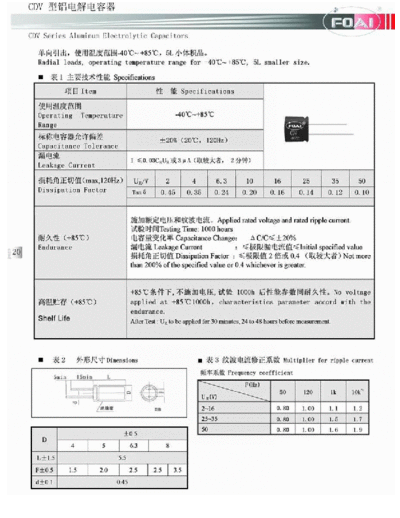 Foai [radial thru-hole] CDV Series