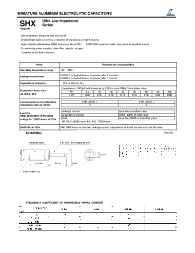 Decon [radial thru-hole] SHX Series