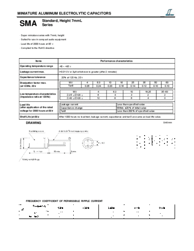 Decon [radial thru-hole] SMA Series