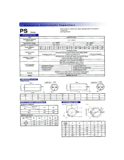chang-chang [lug-terminals] PS Series