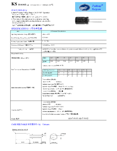 Fullcap KS