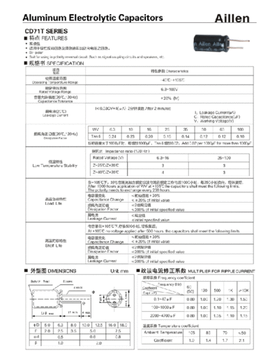 Aillen [non-polar radial] CD71T Series