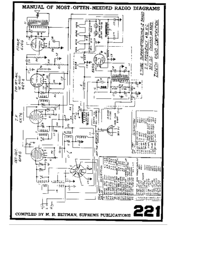 Zenith Chassis 5523
