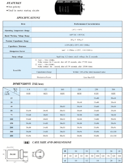 Lscon [lug-terminal] TS Series