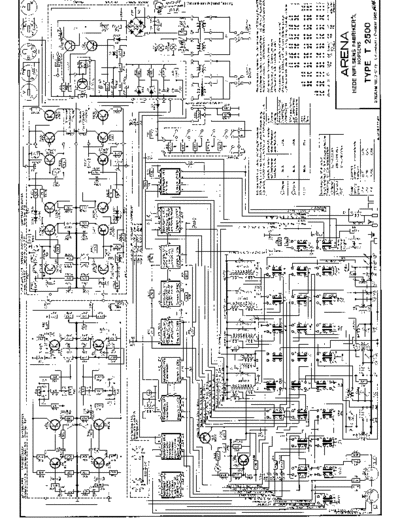 Arena_T2500