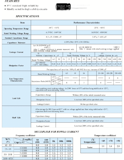 Lscon [radial thru-hole] LL Series