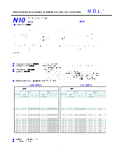 MDL [non-polar radial-axial] N10 Series