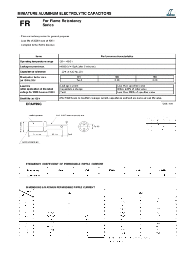 Decon [radial thru-hole] FR Series