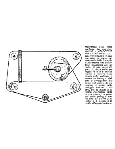 Allocchio Bacchini 225 336 Sintonia