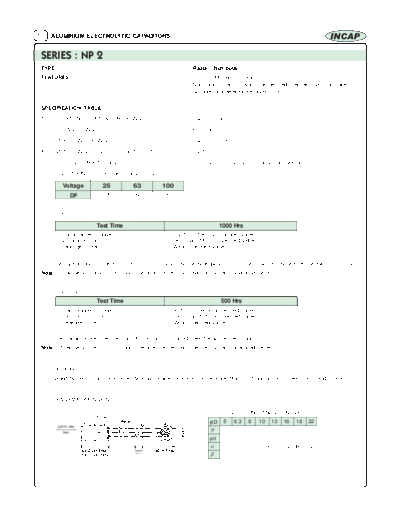 Incap [non-polar thru-hole] NP2 Series