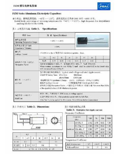 Foai [radial thru-hole] FZM Series