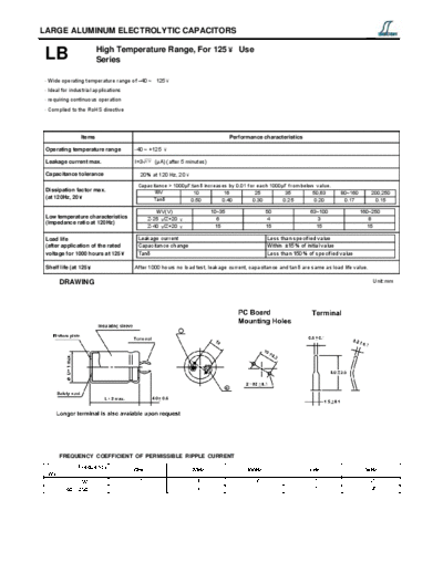Decon [snap-in] LB Series