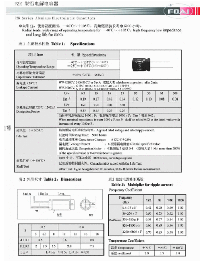 Foai [radial thru-hole] FZR Series