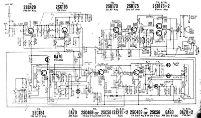 RF680L
