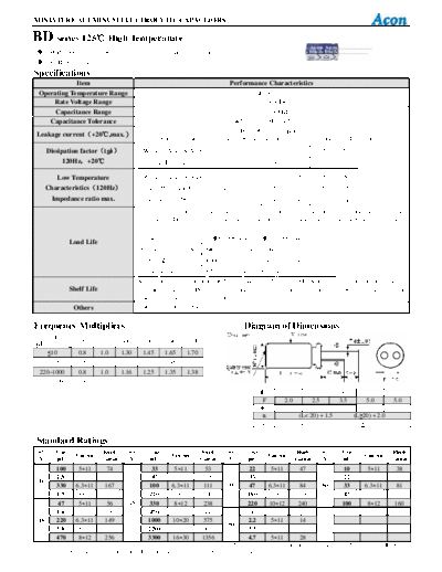 Acon [radial thru-hole] BD Series