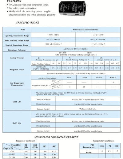 Lscon [snap-in] TM Series